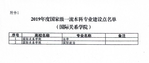 图片2 图片2
